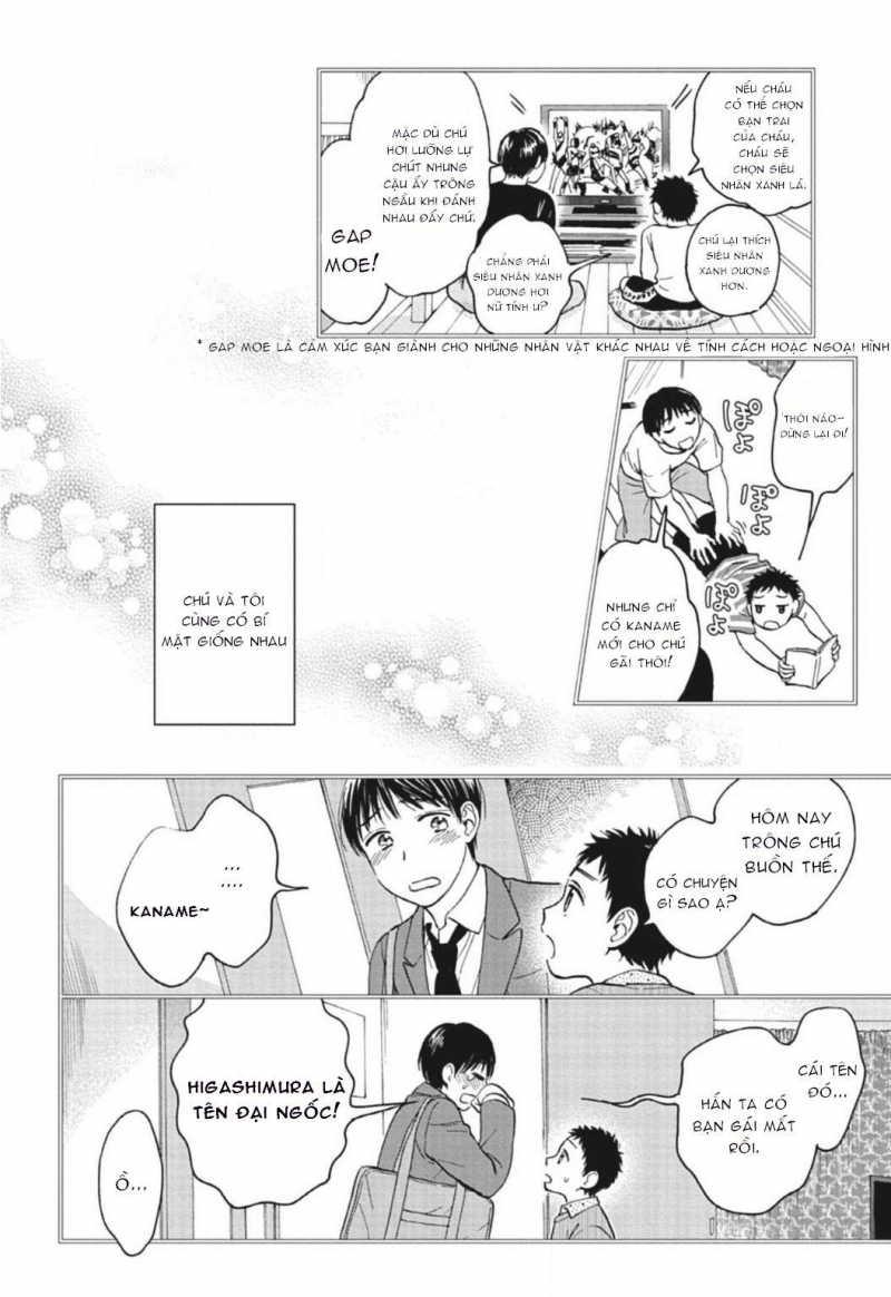 Đọc truyện Cách Để An Ủi Người Chú Đồng Tính - Chapter 0